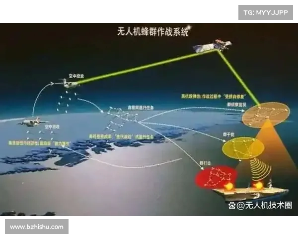 战术调整在现代战争中的应用与影响分析:从战略到战术的灵活转变 战术调整在现代战争中的应用与影响分析:从战略到战术的灵活转变